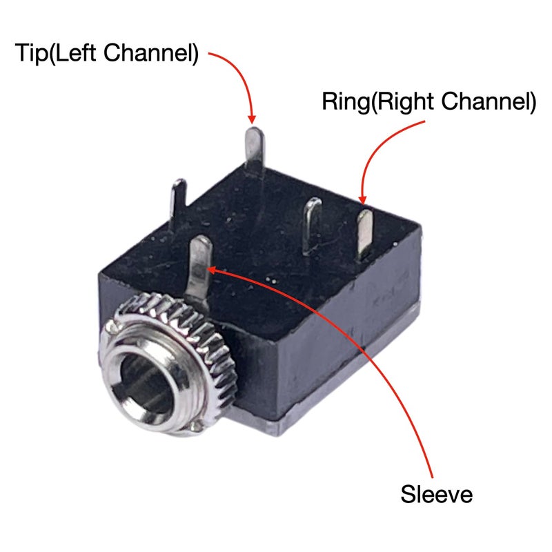 CESS 3 Pack 3.5mm TRS Stereo Audio Socket, PCB and Panel Mount, Transparent Dustproof Cover, Square Socket - Image 3